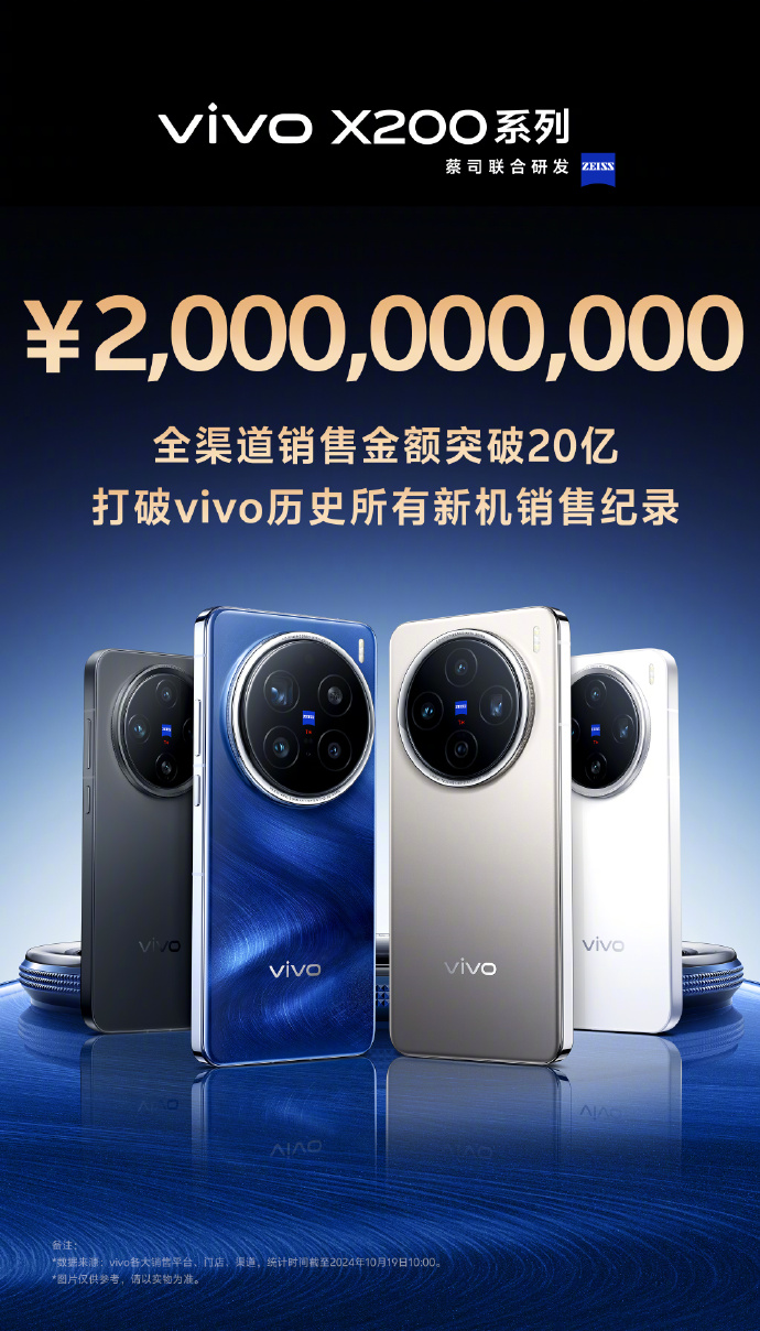 vivo X200系列火熱銷售中！網(wǎng)友反應(yīng)門店被擠爆